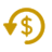 Refundable Deposit